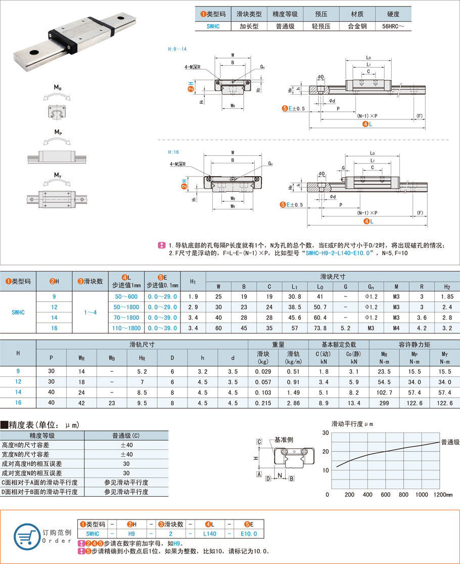 微型直線導(dǎo)軌在激光打標(biāo)機的應(yīng)用方案