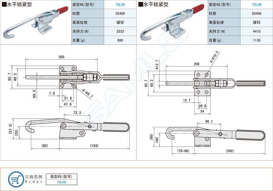 門(mén)閂式快速夾鉗的夾持力范圍是多少