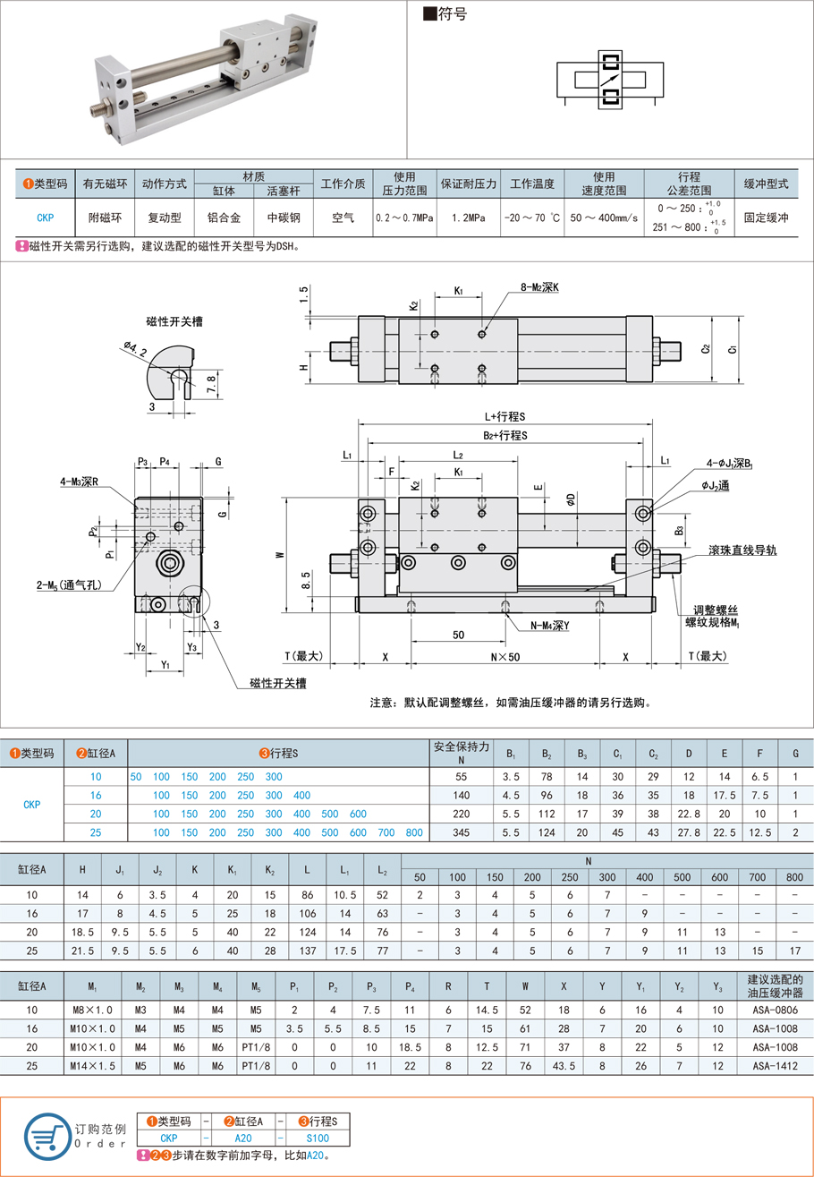 磁耦合無(wú)桿氣缸的故障問(wèn)題處理方法