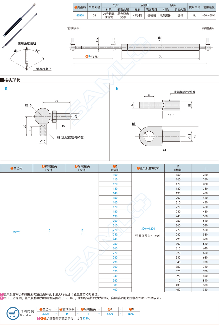氮氣彈簧在汽車座椅上的應(yīng)用方案