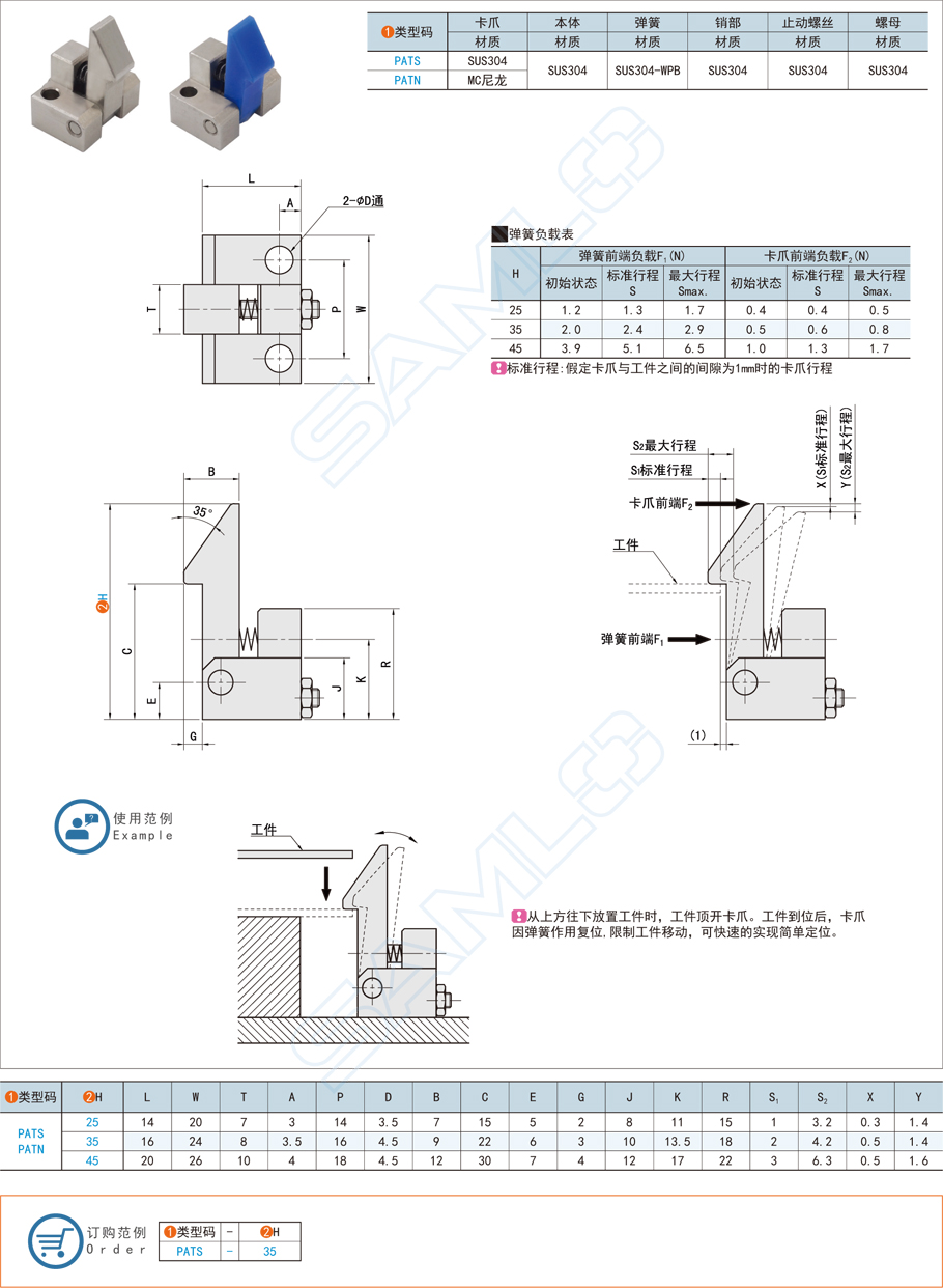 自動鎖扣在工業(yè)設備外殼和面板的應用 自動鎖扣在工業(yè)設備外殼和面板的應用
