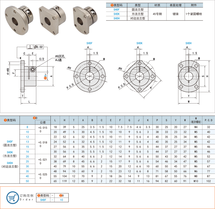對邊法蘭型導(dǎo)向軸支座加工注意事項 對邊法蘭型導(dǎo)向軸支座加工注意事項