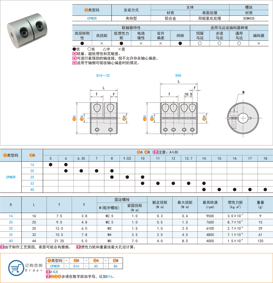 夾持型剛性聯(lián)軸器是什么，都有哪些
