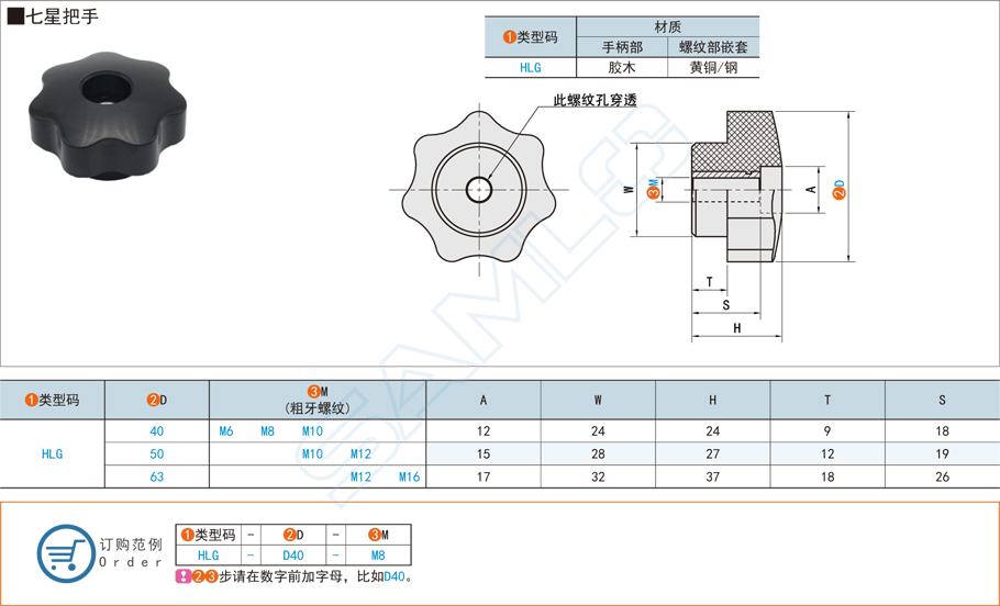 操作件七星把手在汽配行業(yè)的應用