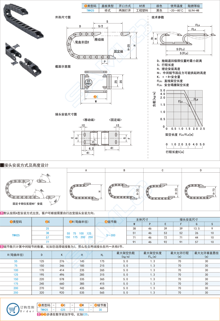 機器人拖鏈設備的保養(yǎng)方法