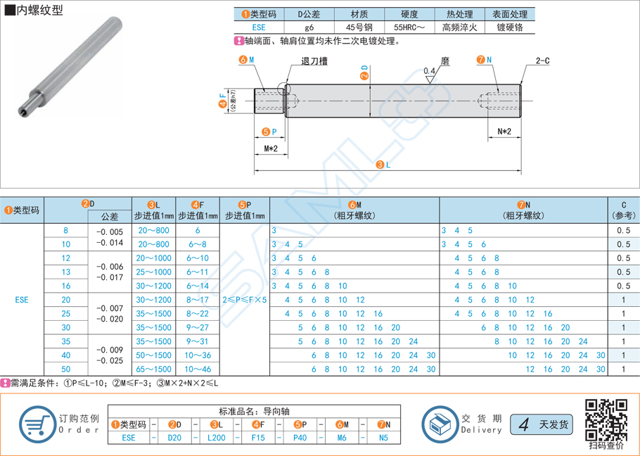 如何計算導(dǎo)向軸的支撐力