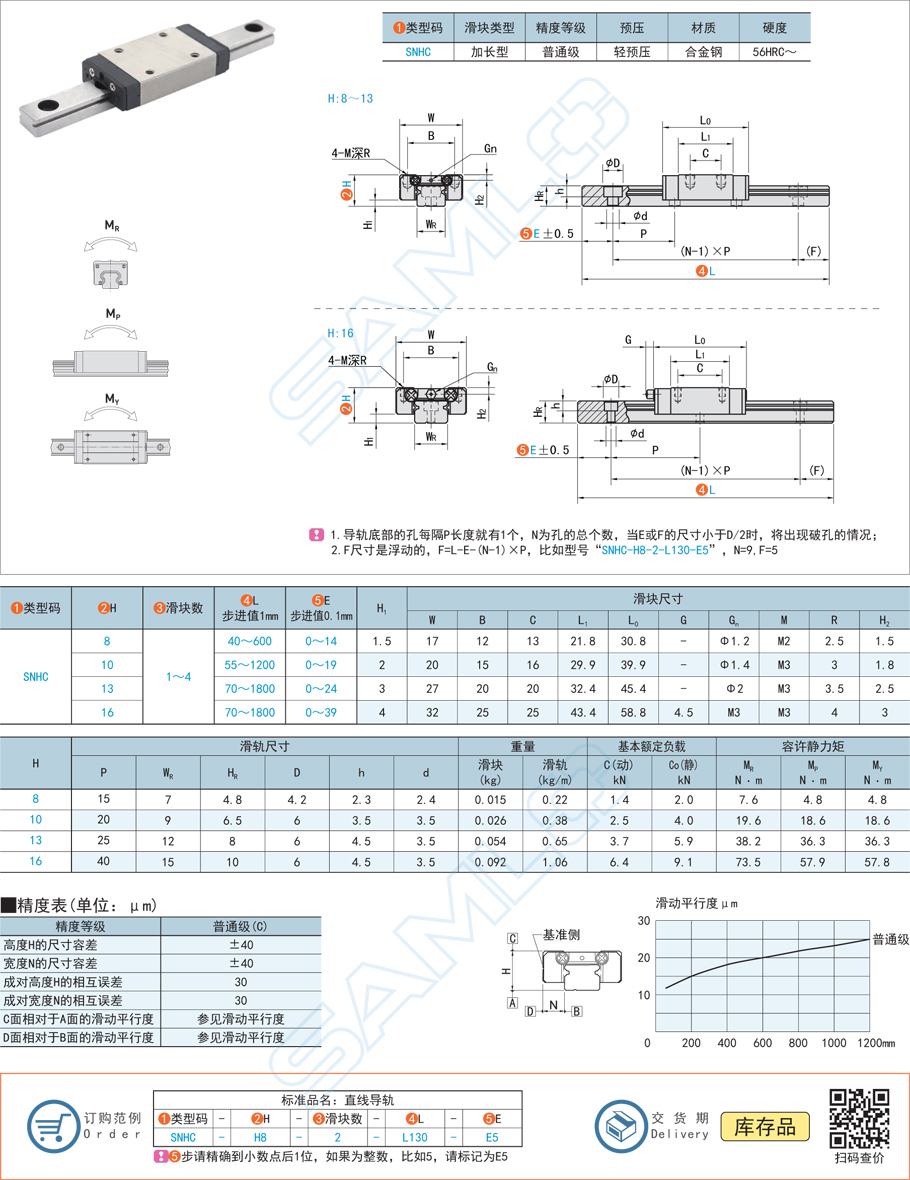 滾珠直線導(dǎo)軌預(yù)壓量的設(shè)定