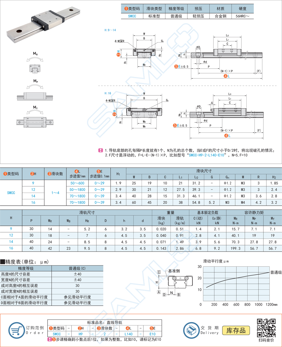 如何優(yōu)化直線導軌的制造工藝