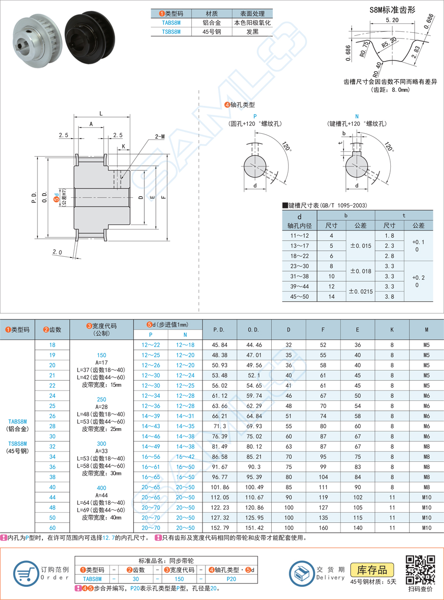 通過三坐標(biāo)測量機(jī)獲取同步帶輪的空間坐標(biāo)