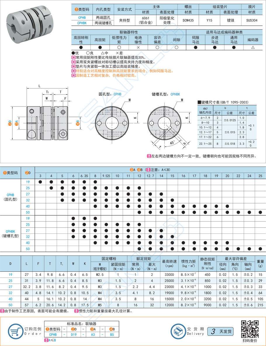 雙簧片式聯(lián)軸器在精密機床的應(yīng)用方案