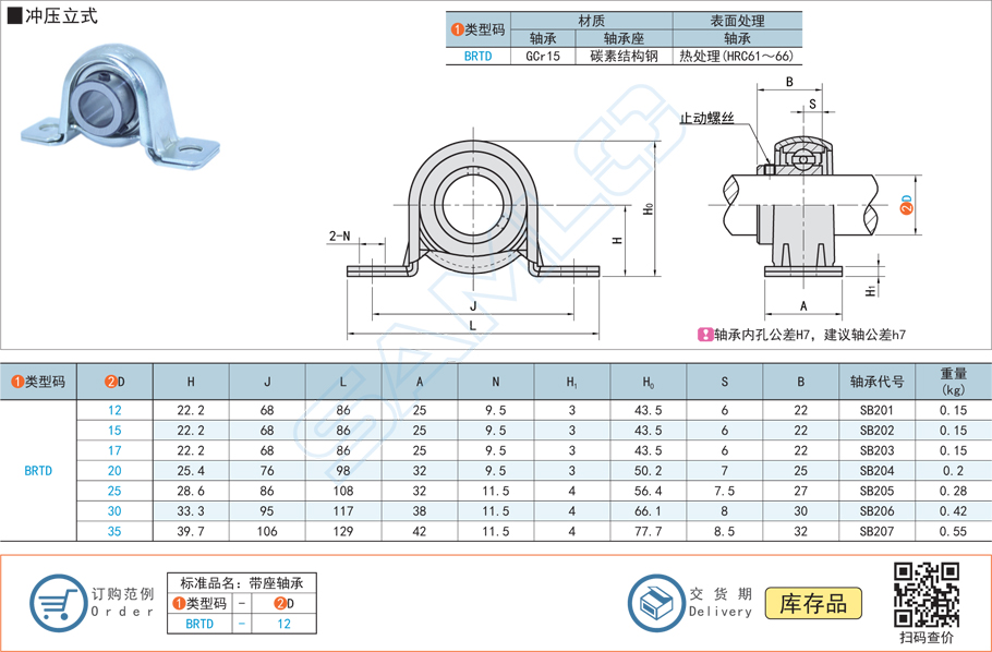 帶座外球面球軸承超負荷運行會有什么后果