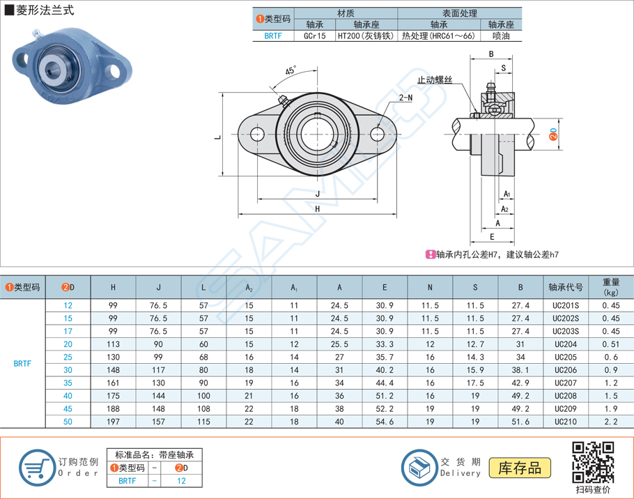 帶座軸承的鑄鐵座怎么設(shè)計最好