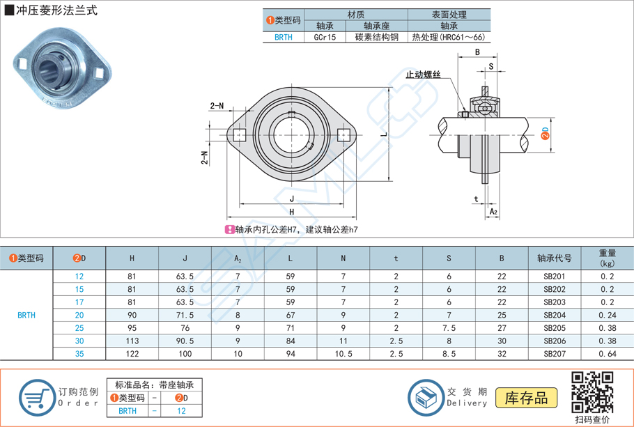 哪種帶座軸承的噪音最低
