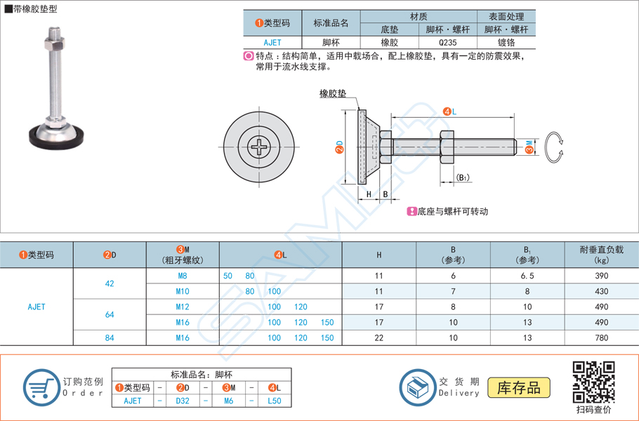 水平腳杯的調節(jié)方式與技巧